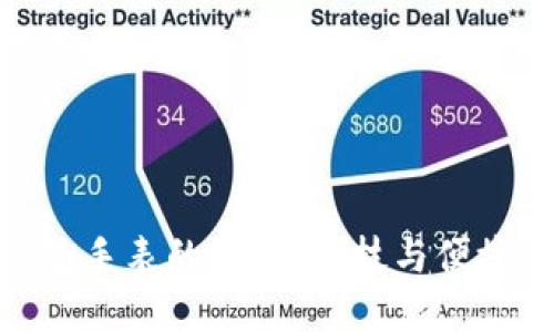 数字钱包手表的未来：科技与便捷的结合