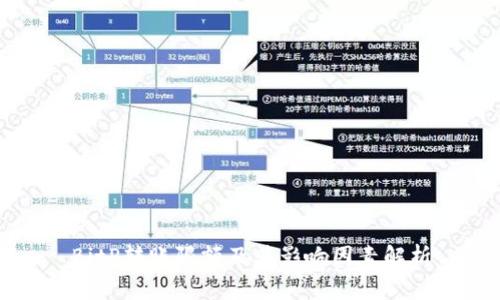 BitP转账限额及其影响因素解析