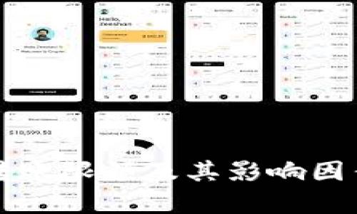 BitP转账限额及其影响因素解析