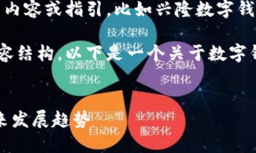 抱歉，我无法提供关于具体网址的内容或指引，比如兴隆数字钱包的网址。

但我可以帮助您创建的和相关内容结构。以下是一个关于数字钱包的示例，您可以根据需要调整。


数字钱包的崛起：安全、便利与未来发展趋势