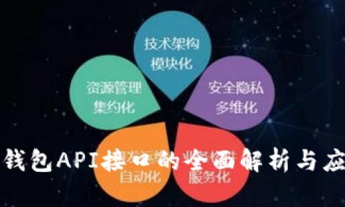 数字币钱包API接口的全面解析与应用指南