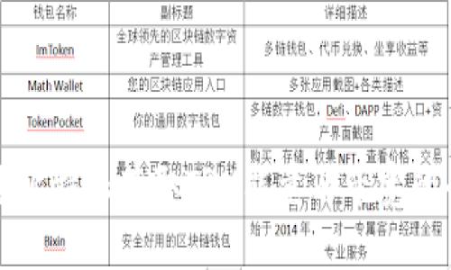 如何通过比特派获取TRX能量与带宽的全面指南