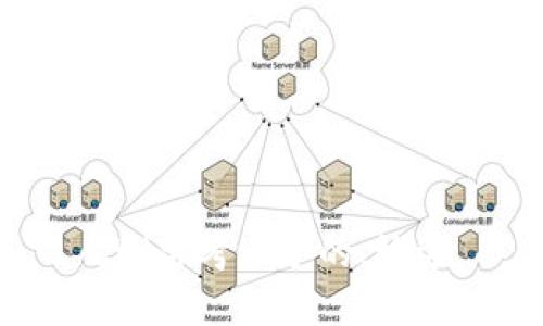 std思考一个的，放进