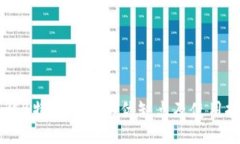 了解B特派钱包的优缺点及使用技巧