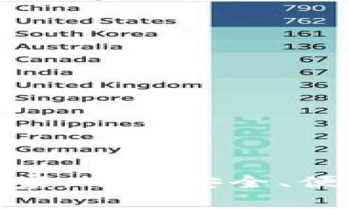 硬钱包数字钱包厂家：选择安全、便捷的钱包解决方案