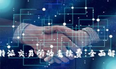 如何降低在B特派交易所的手续费：全面解析与实