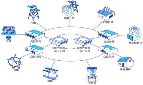 请注意，以下内容是一个大纲，详细介绍需要根据实际情况编写。


如何配置区块链钱包：一步一步教你安全设置数字资产存储