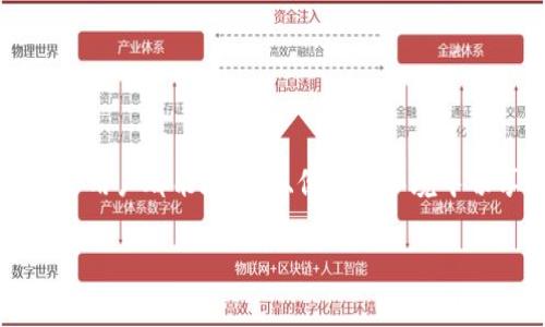 tiaotiBitp钱包官网最新版本下载安装指南/tiaoti
Bitp钱包, 数字货币, 钱包下载, 安全性/guanjianci

在当今数字货币迅猛发展的时代，选择一个安全、便捷的数字货币钱包成为了许多投资者的共同需求。其中，Bitp钱包因其优越的性能与安全性受到广泛欢迎。本文将详细介绍Bitp钱包官网最新版本的下载安装流程，并为您解答一些相关问题。

什么是Bitp钱包？
Bitp钱包是一款专为数字货币用户设计的钱包应用，支持多种主流数字货币的管理和交易。用户可以方便地进行数字货币的发送、接收和兑换，同时也可以查看资产的实时行情。此外，Bitp钱包还具备了高度的安全性，保护用户的资金安全。

最新版Bitp钱包的功能特点
在最新版本中，Bitp钱包增强了几个关键功能，包括：
ul
    listrong多币种支持：/strong支持比特币、以太坊等多种数字货币。/li
    listrong用户友好界面：/strong提供简单直观的操作体验，适合各种层次的用户。/li
    listrong安全性提升：/strong采用先进的加密技术，保障用户资产的安全。/li
    listrong交易速度快：/strong了交易处理流程，大幅提升交易速度。/li
/ul

如何下载安装最新版本的Bitp钱包？
下载安装Bitp钱包的步骤如下：
ol
    listrong访问官网：/strong打开浏览器，前往Bitp钱包的官方网站（确保是官方域名以防钓鱼网站）。/li
    listrong选择下载版本：/strong根据您的设备操作系统（如安卓或iOS）选择相应版本。/li
    listrong下载安装：/strong点击下载按钮，系统将自动下载应用文件。下载完成后，打开文件并按照提示进行安装。/li
    listrong注册账户：/strong安装完成后，打开应用程序并注册一个新账户，按照提示填写相关信息。/li
/ol

提高Bitp钱包安全性的技巧
为了保障用户的资产安全，以下是一些提高Bitp钱包安全性的小技巧：
ul
    listrong启用双重认证：/strong在账户设置中启用双重认证功能，增加账户安全层级。/li
    listrong定期更新密码：/strong定期更换账户密码，并使用复杂密码。/li
    listrong备份私钥：/strong备份好私钥和恢复短语，确保在设备丢失时能够恢复资产。/li
    listrong保持软件更新：/strong定期更新Bitp钱包至最新版本，确保使用最新的安全机制。/li
/ul

常见问题解答

问题一：Bitp钱包是否安全？
在数字货币的世界中，安全性是每个用户都关心的问题。Bitp钱包采用了多重安全措施，以保障用户资产的安全性。该钱包使用了最新的加密技术，确保所有交易信息和个人信息不会被泄露。此外，Bitp钱包支持双重认证，要求用户在登录时进行二次验证，从而增加账户的安全性。同时，Bitp钱包的开发团队定期进行安全审计，以确保应用的安全性底线。

然而，用户的安全不仅仅依靠软件本身，用户还需自觉遵循一些安全措施，例如，设置复杂的密码，定期更新密码，以及避免在公共网络环境下使用钱包。这些都能有效防止黑客攻击和钓鱼网站的侵袭。

问题二：如何找回丢失的Bitp钱包账户？
如果您不幸丢失了Bitp钱包账户，首先不要惊慌。Bitp钱包提供了账户恢复功能，用户只需通过在注册时所设置的恢复短语来找回账户。具体步骤如下：
ol
    listrong打开Bitp钱包应用：/strong在设备上安装或重新安装Bitp钱包。 /li
    listrong选择恢复钱包：/strong在应用的首页中，找到“恢复钱包”或“找回账户”选项。/li
    listrong输入恢复短语：/strong按照提示输入当初所保存的恢复短语，通常为12或24个单词。/li
    listrong完成恢复：/strong输入正确后，用户将能够重新访问账户及其中的资产。/li
/ol

请注意，保护好您的恢复短语是非常重要的，务必将其存放在安全的地方，避免他人获取。如果您无法找回短语，那么您将无法恢复账户，资产也会随之丢失。

问题三：Bitp钱包支持哪些数字货币？
Bitp钱包作为一款多币种钱包，支持多种主流数字货币的存储与交易。主要支持的数字货币包括：
ul
    li比特币（BTC）/li
    li以太坊（ETH）/li
    li瑞波币（XRP）/li
    li莱特币（LTC）/li
    li比特币现金（BCH）/li
    li其他多种ERC-20代币/li
/ul

随着数字货币市场的不断发展，Bitp团队也在不断增加对新币种的支持。用户可以通过钱包内置的交易功能进行数字货币的兑换与交易。此外，Bitp钱包还提供了实时行情查询，让用户可以随时掌握市场动态。

问题四：Bitp钱包的客服支持如何？
好的客服支持是用户体验的一个重要方面。Bitp钱包提供了完善的客户服务系统，以解决用户在使用过程中遇到的问题。用户可以通过以下方式联系Bitp客服：
ol
    listrong在线客服：/strong访问官网，通常会有实时聊天功能，用户可以与客服进行即时沟通。/li
    listrong邮件支持：/strong用户也可以通过发送电子邮件的方式与客服团队联系，邮箱地址通常在官网上可以找到。/li
    listrong社区支持：/strongBitp钱包还建立了社交媒体平台的社区，用户可以在上面提问或查阅常见问题的解答。/li
/ol

总之，Bitp钱包致力于为用户提供最佳的服务体验，任何问题都可以及时得到解答。为了紧跟数字货币的趋势，Bitp钱包也在不断进行版本更新和功能。希望每个用户都能在安全、便捷的环境中畅享数字资产的交易与管理。

通过本文的介绍，相信您对Bitp钱包有了更全面的了解。如果您对数字货币投资感兴趣，尽快下载安装Bitp钱包，开启您的数字资产管理之旅吧！