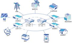 数字钱包福利大全：如何最大化利用数字钱包的