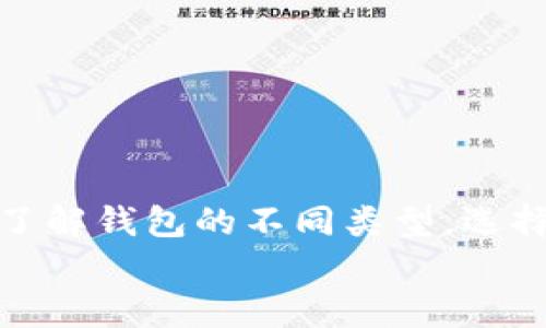 请注意，以下内容将围绕