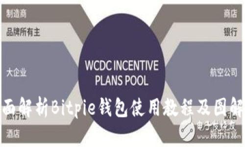 : 全面解析Bitpie钱包使用教程及图解大全