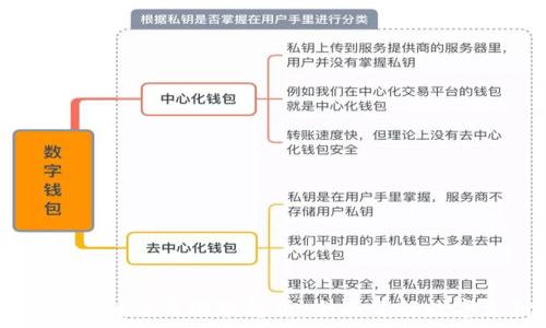   
数字钱包的别名与功能解析：全面了解数字支付方式