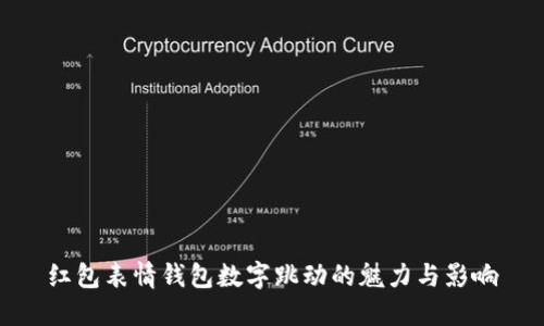 红包表情钱包数字跳动的魅力与影响