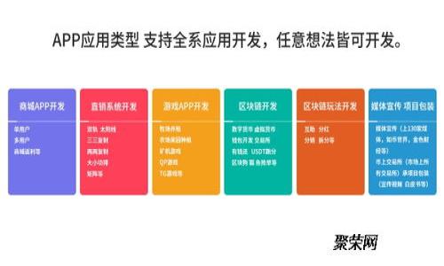 比特派钱包支持的币种及其使用指南