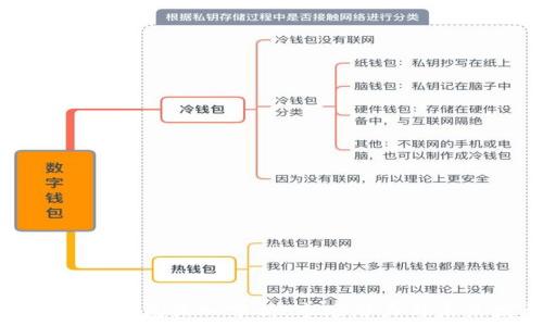    
华为数字钱包收入分析：市场潜力与未来发展