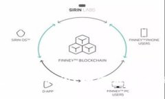 BitP钱包是否倒闭？如何应对和解决问题
