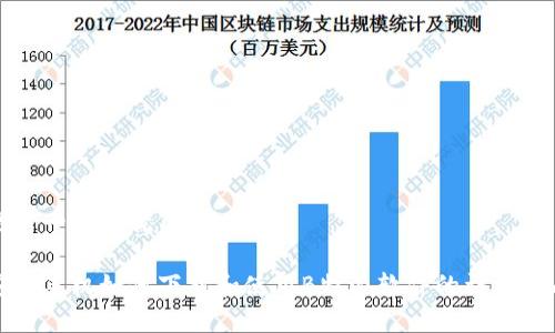 思考一个的优质

安卓手机如何下载和使用B特派软件的详细指南