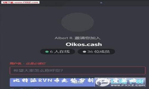 比特派RVN币走势分析与投资策略