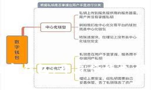 东莞数字钱包：开启便捷支付新时代