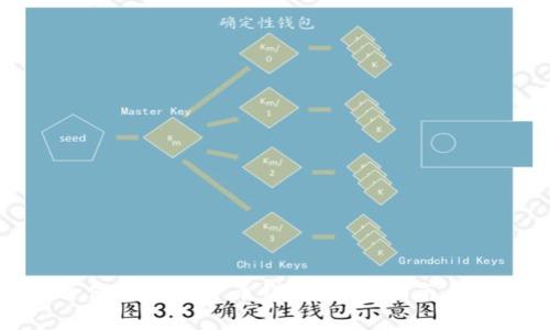 如何安全使用加密货币钱包：全面指南与注意事项