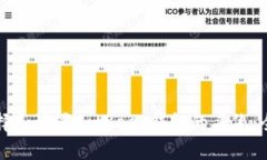 如何选择和设置BitKeep钱包的头像：全面指南