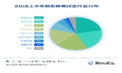 2023年数字钱包转账指南：如何安全高效使用数字