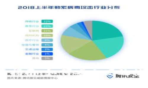 2023年数字钱包转账指南：如何安全高效使用数字钱包进行转账