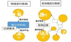biao tiBitpie钱包安卓官网下载安装指南，安全便捷
