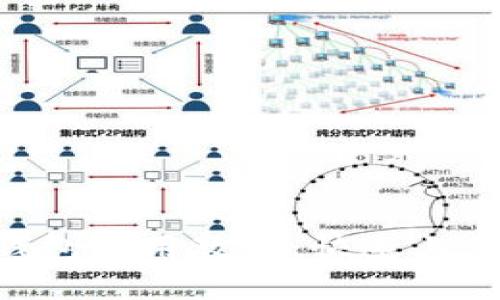 简易B特派钱包使用教程：快速上手与实用技巧