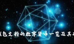 Bitpie钱包支持的数字货币一览及其功能解析