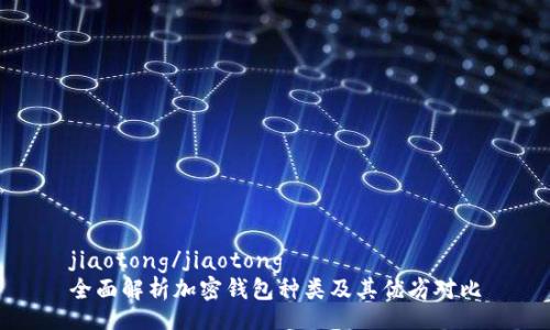 jiaotong/jiaotong
全面解析加密钱包种类及其优劣对比