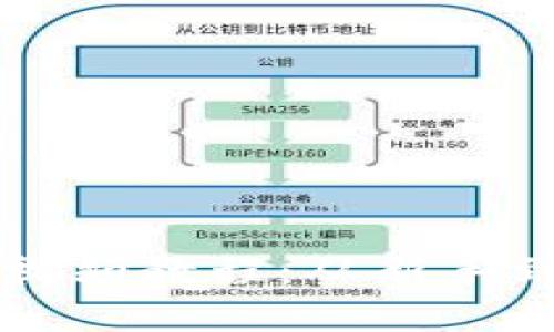 区块链数字钱包视频教程：从新手到高手的全面指南