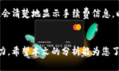 baioti深入分析CCW数字钱包：安全性、功能与未来