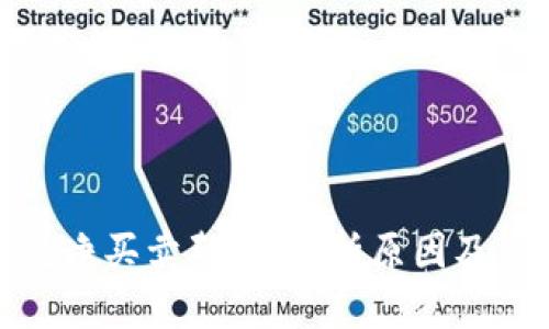 比特派纯净买卖暂停：解析原因及后续影响