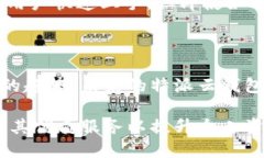 特派云钱包可以根据上下文和特定应用场景有不
