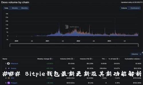### Bitpie钱包最新更新及其新功能解析