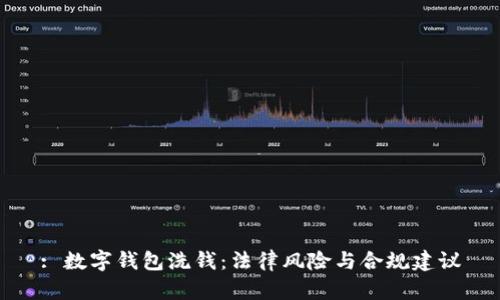 : 数字钱包洗钱：法律风险与合规建议