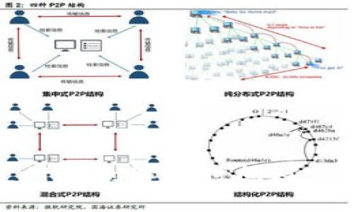 数字钱包支付限制解除时间及应对策略详解