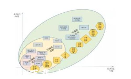 
摩尔钱包app下载：探索区块链社交的未来