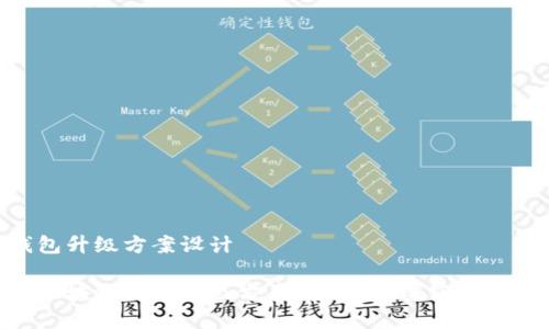 区块链钱包升级方案设计

全面解析区块链钱包升级方案：安全性、兼容性与用户体验