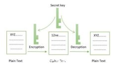 思考一个的，放进