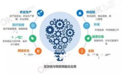   小米钱包：如何利用模拟加密卡提升支付安全和