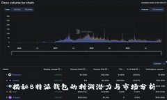揭秘B特派钱包的利润潜力与市场分析