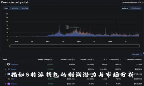 揭秘B特派钱包的利润潜力与市场分析