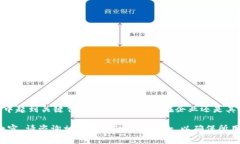 特派确认书是指在某些情况下，由特定的组织或