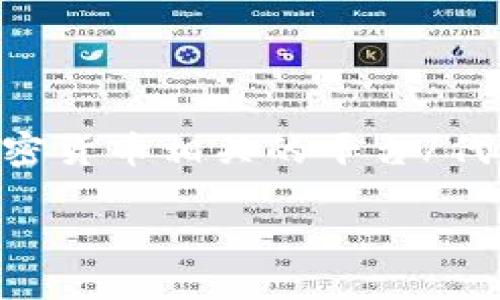 截至我知识的截止日期（2023年10月），关于BitP（可能指代BitPay或其他加密货币相关的平台/代币）的交易情况，具体情况可能会有所不同。以下是一些一般性的信息和建议：

### 2023年立即了解BitP交易现状：未来趋势与投资机会