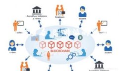 在使用 B 特派进行转账的过程中，您可能会想要