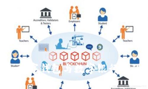 2025必看：数字钱包与数字银行卡的未来趋势