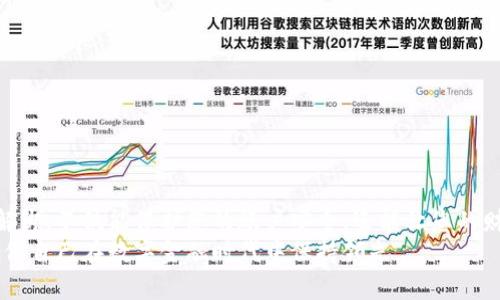    数字钱包解绑指南：2025必看，立即解除烦恼！  / 

 guanjianci  数字钱包, 解绑, 支付方式, 账户安全  /guanjianci 

什么是数字钱包？
数字钱包是一种先进的支付工具，允许用户通过手机或电脑进行虚拟货币的存储、管理和交易。它们通常与银行账户、信用卡或借记卡相连，使得购物、转账和支付变得更加便捷。有了数字钱包，您只需轻轻一点击，就能轻松完成一笔交易，而不再需要携带大量现金或信用卡。然而，由于安全性和使用习惯等因素，可能会出现需要取消绑定的情况，下面我们将为您详细介绍数字钱包的解绑步骤。

为什么需要取消绑定？
随着科技的发展，数字钱包的使用变得越来越普遍，但有时我们可能需要取消某个支付方式或解绑账户。可能的原因包括：
ul
    li账户安全考虑：如果您发现异常交易或怀疑账户被盗，解绑是保护个人财务安全的第一步。/li
    li停止使用某个支付平台：如果您换用了其他的支付方式或平台，可能会希望解除不再使用的绑定。/li
    li更换银行账户或信用卡：如您更换了信用卡或银行账户，也需及时更新或解绑旧账户。/li
    li账户管理更简洁：解绑无用的支付方式可以帮助您更好地管理财务，避免混淆。/li
/ul

如何取消数字钱包的绑定？
解绑数字钱包的步骤可能因具体应用而异，但通常都遵循相似的流程。以下提供一些常见数字钱包的解绑示例：

h4步骤一：登录账户/h4
首先，您需要打开数字钱包的应用程序，输入您的登录信息，进入账户。如果您开启了两步验证，记得按提示进行验证。

h4步骤二：进入设置或账户管理/h4
登录后，寻找有关账户设置或账户管理的选项。通常在主界面右上角或底部菜单中都能找到“设置”或“我的账户”的按钮。

h4步骤三：查找绑定的支付方式/h4
在设置页面中，寻找与支付方式相关的选项，通常会有“支付设置”、“绑定账户”或“钱包关联”等类似名称的部分。在这里，您会看到已经绑定的所有支付方式。

h4步骤四：选择要解绑的账户/h4
在显示的支付方式列表中，选择您想要解除绑定的账户。请注意，确认所选账户是您希望解除绑定的选项，以免错误操作。

h4步骤五：确认解绑操作/h4
选择完成后，通常会弹出提示框，要求您确认解绑操作。根据提示，点击“确认”或“解绑”，有时可能会需要输入密码进行验证。确认后，系统将处理您的请求，解除绑定关系。

注意事项
在进行解绑操作时，请务必注意以下几点：
ul
    li确保您已备份好交易记录：在解绑之前，确认自己是否需要保留该账户的交易历史，避免丢失重要信息。/li
    li检查是否有未结账款项：确保绑定的账户没有未完成的交易，以免造成不必要的麻烦。/li
    li了解解绑的后果：有些平台可能会限制特定支付方式的使用。如果您后期需要使用，可能还需重新绑定。/li
    li保持账户安全：在解绑后，定期检查您的数字钱包账户，以确保其安全，并防止未来的盗刷风险。/li
/ul

如果遇到问题，该怎么办？
在解绑过程中，如果您遇到了任何困难，例如忘记密码、服务器错误或其他技术问题，不要惊慌。您可以采取以下措施：
ul
    li联系客服：大多数数字钱包的平台都会提供24小时客服服务，您可以通过电话、邮件或在线聊天联系他们，寻求专业帮助。/li
    li查阅帮助文档：访问数字钱包的官方网站，寻找相关的帮助文档或常见问题解答，有时可以在其中找到问题的解决方案。/li
    li社区讨论：在一些社交平台或论坛上，可能会有其他用户分享他们的经验，您也可以在这里求助，了解他们的处理方式。/li
/ul

总结
尽管数字钱包为我们的生活带来了极大的便利，但在使用过程中，有时也会面临不必要的困扰。学习如何取消绑定支付方式，将使您在面对账户管理时更加游刃有余。适时的解绑，不仅能保护您的账户安全，还能让您的财务管理更加简洁高效。因此，掌握这一技能十分重要。
希望通过本文的详细指南，您能轻松地完成数字钱包的解绑操作，享受安全、便捷的数码生活。如果您有更多的问题或需要深入了解，可以随时关注相关的讨论和专业知识，确保自己在数字金融时代中保持领先。