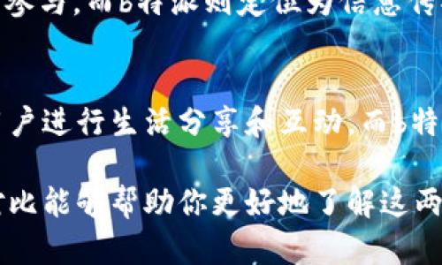 在科技和社交媒体迅速发展的今天，各类产品和品牌层出不穷，其中“比太”和“b特派”都是在某些特定领域内受到关注的名字。尽管它们可能在一些功能上有所重叠，但实际上二者之间存在明显的区别。以下是对比太和b特派的详细分析。

一、概述
比太是一款注重社交互动的应用，它主打的是用户的交流和社区的构建。特别是在年轻用户群体中，比太凭借其独特的功能和用户体验，引起了广泛的关注。相比之下，b特派则是一款更注重信息传递和内容分享的应用，适合对新闻和时事感兴趣的用户。

二、功能比较
首先，我们来看比太的功能。比太通常提供社区讨论、实时聊天、动态分享等多项功能。用户可以在平台上分享自己的生活点滴，甚至进行实时直播，这种功能吸引了大量年轻用户的参与。此外，平台还提供了各类标签和话题，方便用户找到感兴趣的内容。

与之相比，b特派则更侧重于信息的传播和分享。b特派能够为用户提供即时新闻和最新资讯，同时还具有多种筛选和推荐功能，从而确保用户获取的信息是他们真正感兴趣的。这使得b特派成为那些渴望获取新鲜、准确信息的用户的理想选择。

三、用户体验
在用户体验方面，比太以其简洁的界面和易操作的特点深受用户喜爱。许多年轻用户反映，使用比太可以轻松找到朋友和志同道合的人，并在平台内进行互动和分享。此外，比太的社区氛围浓厚，用户参与度高，使得整个使用体验变得更加愉快。

而b特派则强调的是内容的质量和信息的及时性。用户在该平台上能够很容易地获取到最新的新闻报道及深度分析，这使得用户在获取信息的过程中能够更高效。b特派也提供了个性化的推荐功能，用户可以根据自己的偏好来定制信息流，这为他们提供了更为贴心的使用体验。

四、目标用户群体
比太的目标用户主要集中在年轻人和大学生群体。这部分用户通常对社交互动和社区文化有更高的兴趣，他们希望通过比太找到志同道合的人，共同分享有趣的内容和经历。这一点让比太在这些用户中获得了较大的用户基础。

相较之下，b特派的目标用户则更为广泛，吸引了希望了解最新资讯的各个年龄段的用户。无论是学生、上班族，还是职业人士，他们都能够在b特派上找到自己感兴趣的新闻和信息。因此，b特派的用户群体更加多样化。

五、市场定位
在市场定位方面，比太更倾向于社交平台，强调用户之间的互动和关系建立。它通过各种新奇的功能如兴趣标签、互动游戏等，吸引用户参与。而b特派则定位为信息传播平台，致力于为用户提供高质量的时事新闻和深度报道，更多地被视为一款具有新闻属性的应用。

六、结论
总体来看，比太和b特派虽然在某些功能上存在交集，但各自的核心定位和目标用户群体却大相径庭。比太更注重社交互动，适合年轻用户进行生活分享和互动，而b特派则侧重于信息传播，满足用户对新闻和时事的需求。因此，在选择使用哪款应用时，用户应根据自身的需求和兴趣来做出合适的选择。

通过上述分析，可以看出比太和b特派各具特色，它们在满足不同用户需求的同时，也在各自领域内不断创新和发展。希望这种深入的对比能够帮助你更好地了解这两款应用，并做出更适合自己的选择。